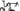 Factor Aluto 2025 - SRAM Force XPLR - Scope S5