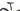Canyon Lux World Cup CF 6 2022 - Shimano SLX - DT Swiss X1900