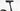 Focus Thron 2 6.8 2023 - Shimano XT - Aluminium
