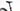 Scott Spark RC World Cup 2024 - SRAM X0 AXS - Syncros Silverton 1.0