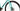 Bianchi Infinito 2024 - Shimano 105 - Fulcrum