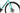 Bianchi Infinito 2024 - Shimano 105 - Fulcrum