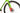 Specialized Crux 2019 - SRAM Rival - Roval Control SL