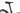 Scott Scale 930 2022 - Shimano XT - Syncros X-30SE
