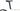 Ridley Noah 2025 - SRAM Rival AXS 2x12sp - DT Swiss A1800