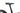 Focus Sam 2 6.9 2024 - Shimano XT - Mavic Crossmax