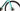 Bianchi Sprint 2024 - Shimano 105 12sp - Velomann Alloy 30mm